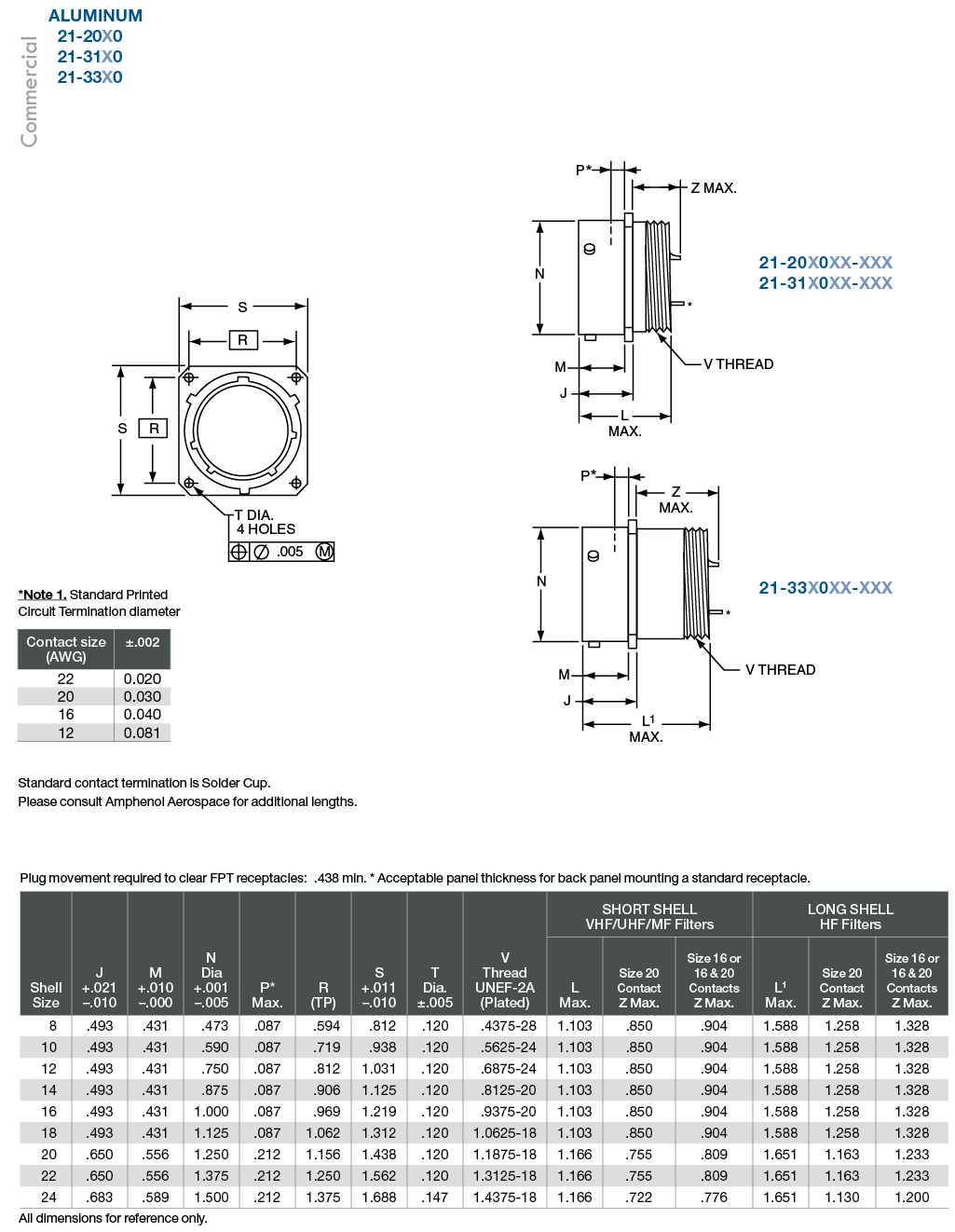 MILDTL26482 Series I Filters (FPT) Products Amphenol Aerospace